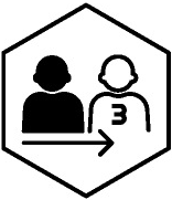 개인정보의 제3자 제공