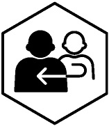 개인정보처리의 위탁